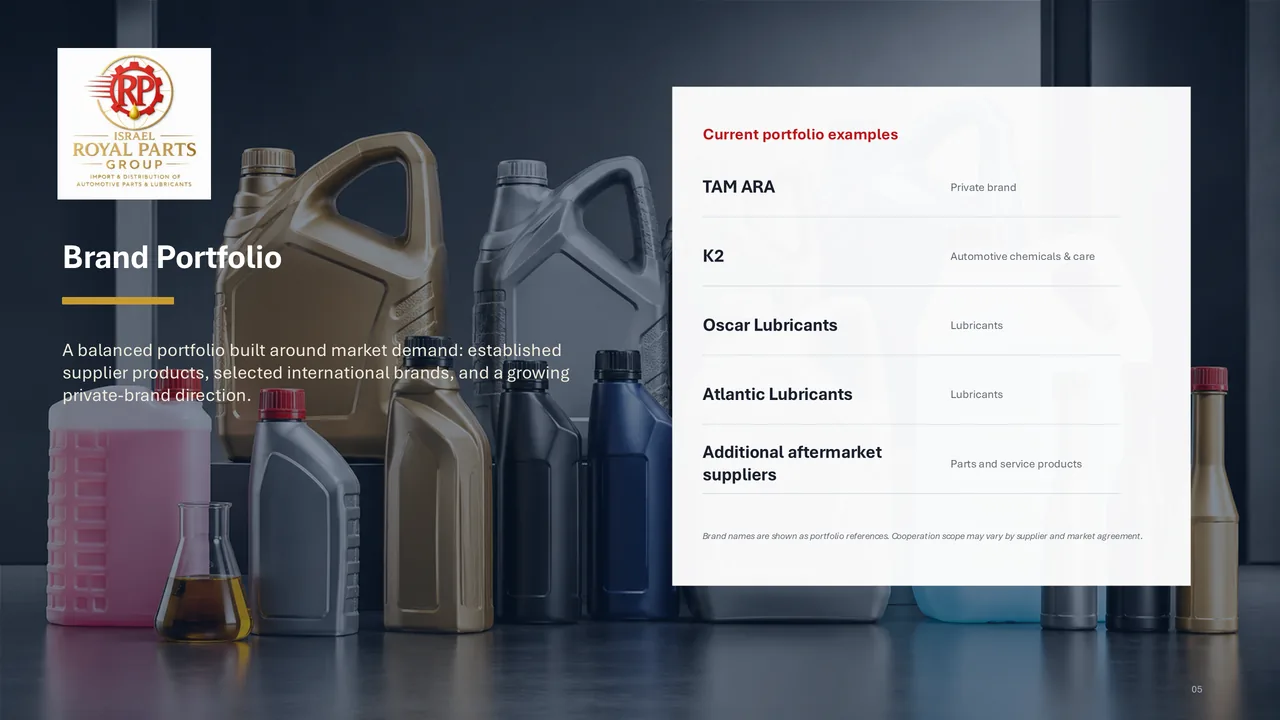 Brand Portfolio. A balanced portfolio built around market demand: established supplier products, selected international brands, and a growing private-brand direction. Current portfolio examples: TAM ARA, private brand. K2, automotive chemicals & care. Oscar Lubricants, lubricants. Atlantic Lubricants, lubricants. Additional aftermarket suppliers, parts and service products. Brand names are shown as portfolio references. Cooperation scope may vary by supplier and market agreement.